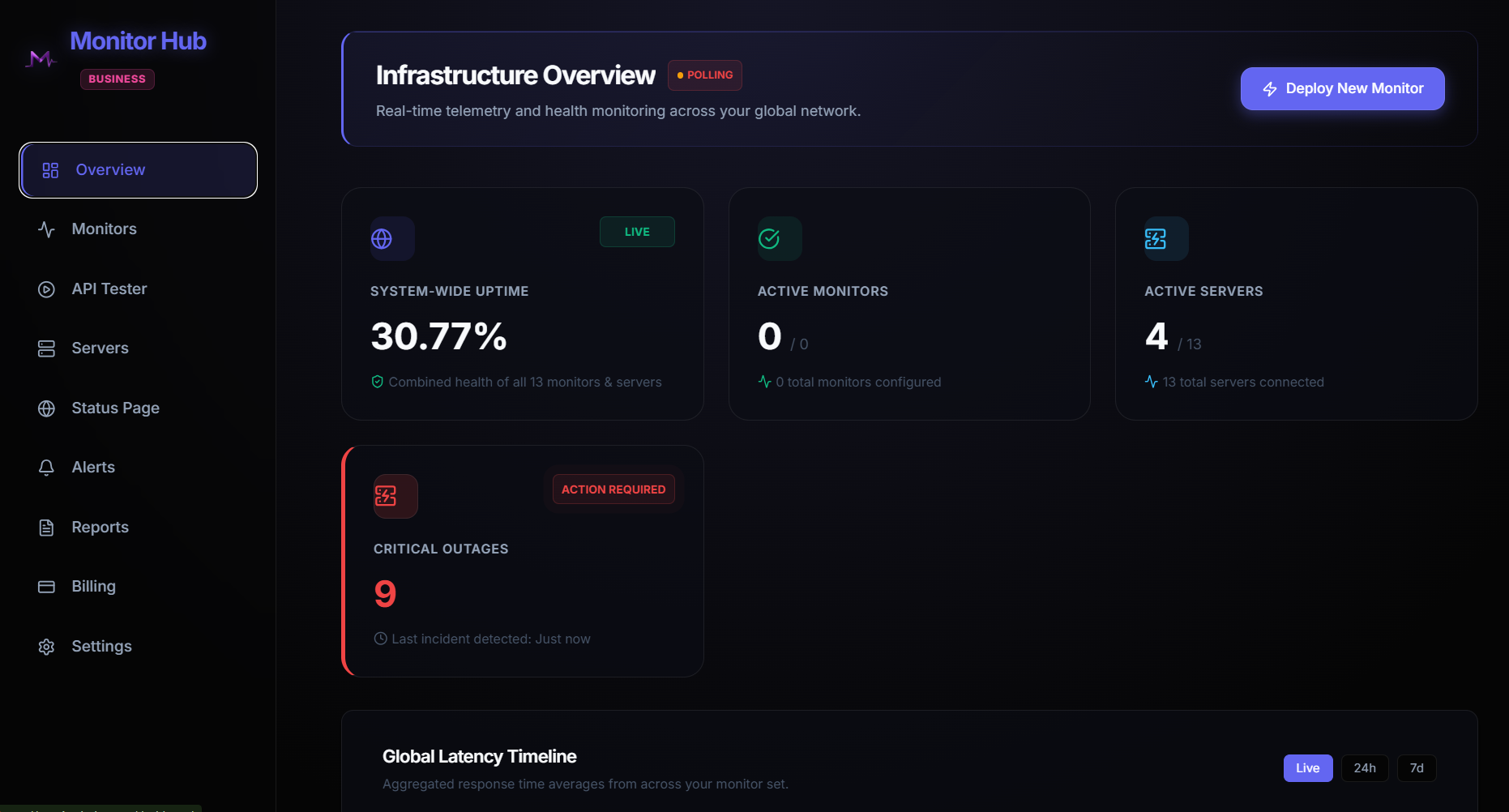 Monitor Hub real-time infrastructure overview dashboard screenshot